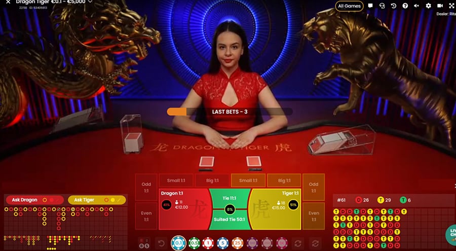 thuc hu ve loi don casino rong ho lua dao?