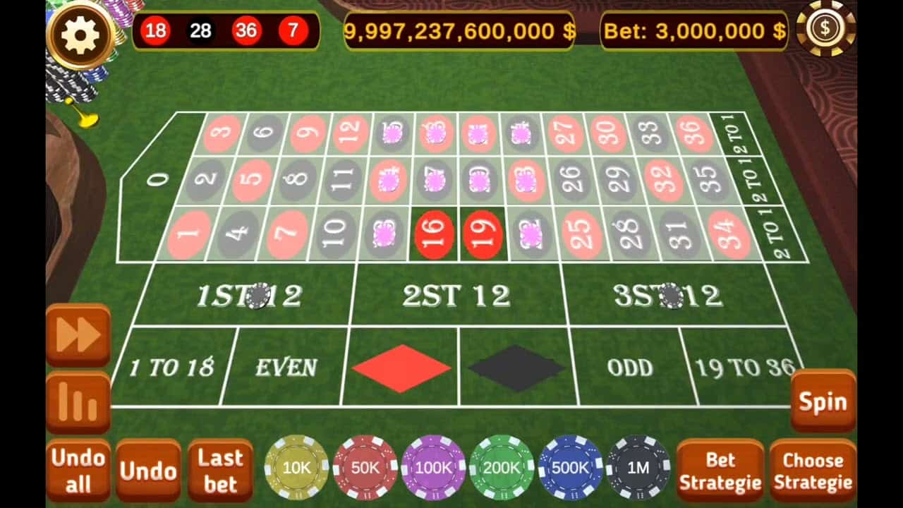 Chỉ ra những sai lầm thường khiến bạn bị thua nhiều khi chơi Roulette