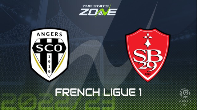 Soi kèo bóng đá W88.ws – Brest vs Angers, 29/01/2023 – Giải VĐQG Pháp